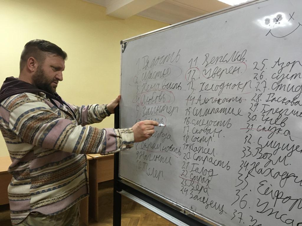 Перший тренінг «Пізнай себе» з циклу курсів-тренінгів «Діловий менеджмент»