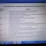 Весняна навчальна практика із зоології безхребетних для І курсу