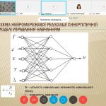 Викладачі кафедри інформатики і кібернетики взяли участь у V Міжнародній науково-практичній конференції «Інформаційні технології в освіті, науці і техніці»