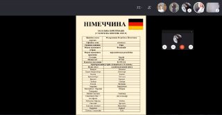 Відкрита лекція з дисципліни «Основи туризмознавства»