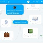 Національна (не)Конференція EdCamp Ukraine: 2020: чому спільнота відповідального вчительства захопилася «ефектом довгого хвоста»?