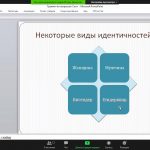 Навчальна практика здобувачів вищої освіти 1 курсу 319-с групи спеціальності 053 Психологія