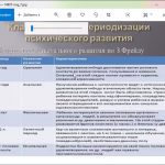 Навчальна практика здобувачів вищої освіти 1 курсу 319-с групи спеціальності 053 Психологія